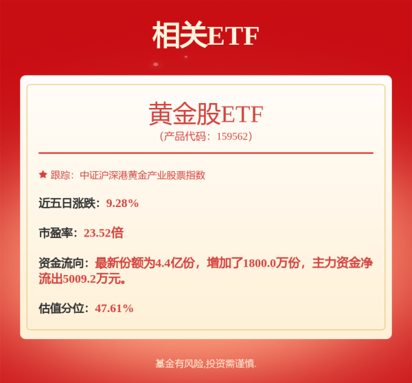 天弘配资 铜陵有色: 关于提前赎回铜陵定02的第二次提示性公告
